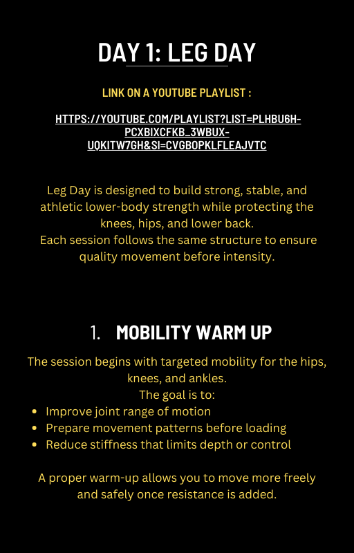 "Leg day is designed to build strong, stable and athletic lower - body strength while protecting the knees, hips, and lower back."