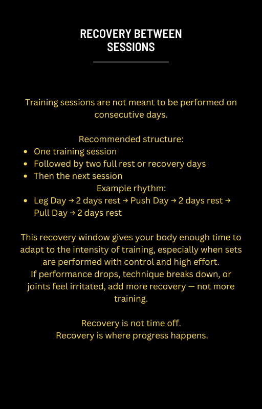"The structure of the training program is one training followed by two full rest or recovery days."